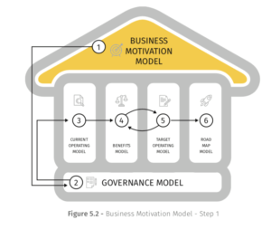 business-2