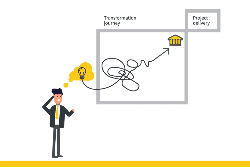 Why Execution and Innovation are Fundamentally Different Why Execution and Innovation are Fundamentally Different