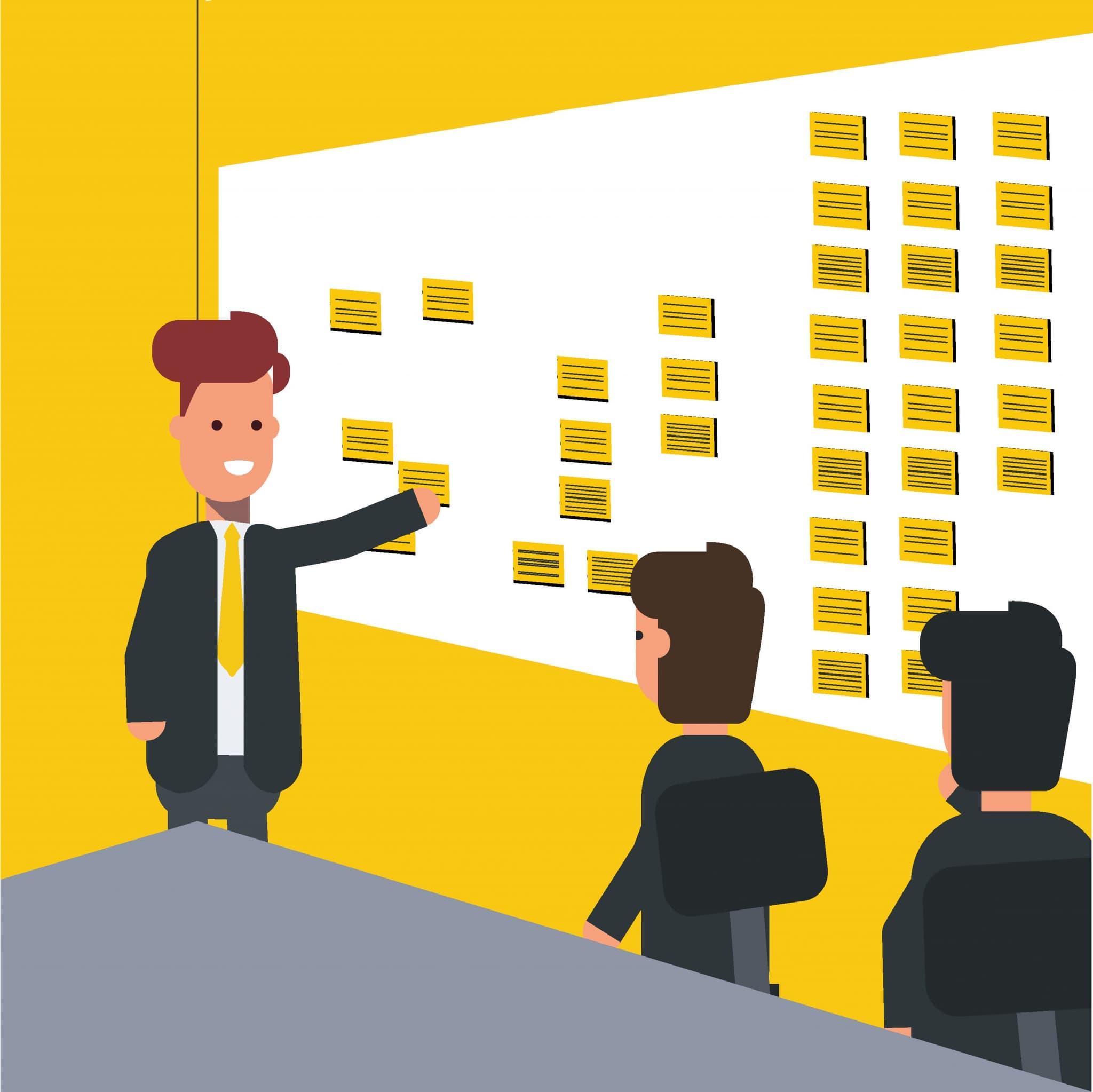 Five steps to adopt agile mindset with HOBA® Five steps to adopt an agile mindset illustration showing the HOBA® and Agile approach