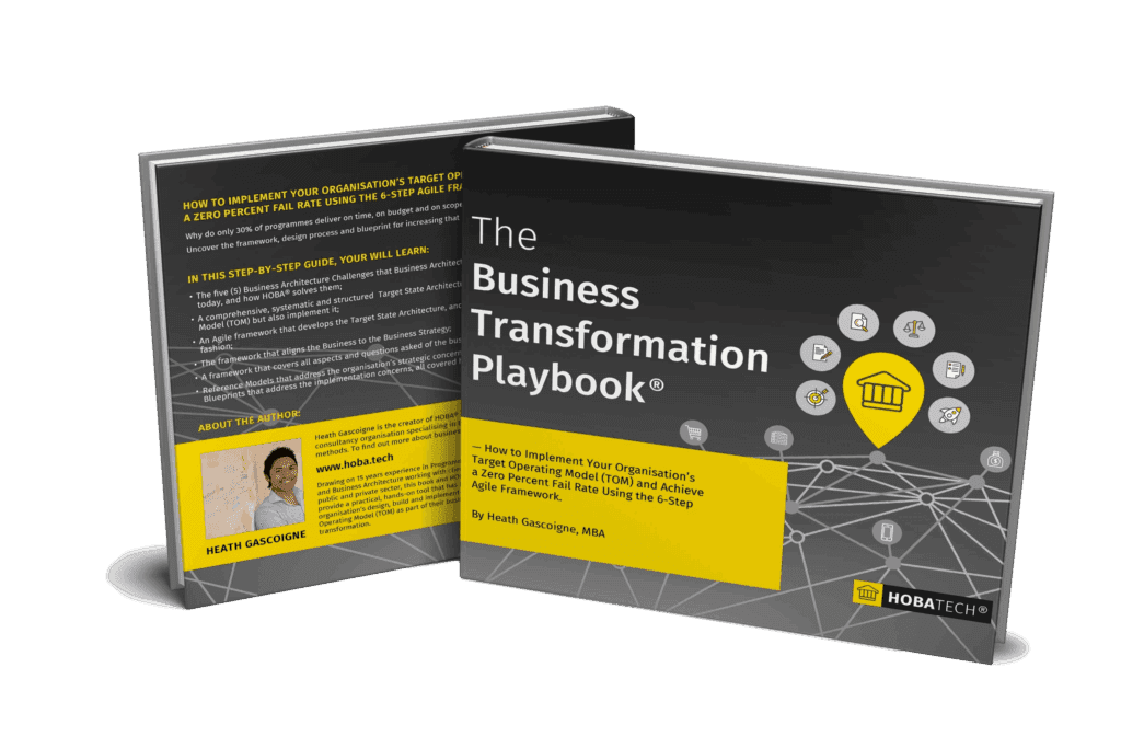 Business Transformation Playbook Business Transformation Playbook 2D covers representing our story of growth