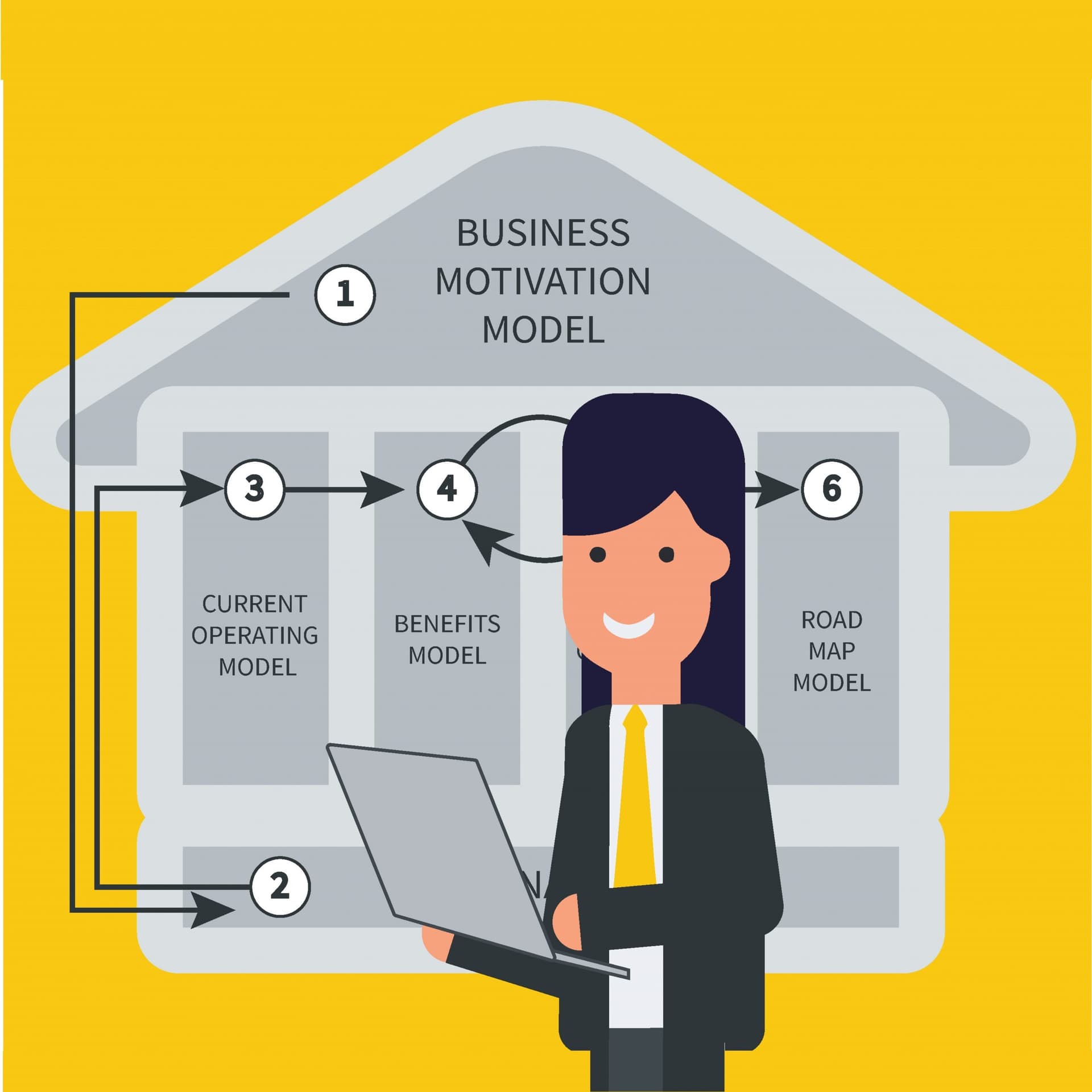 Choose HOBA Choose Transformation Choose HOBA Choose Transformation visual demonstrating the transformative power of HOBA transformation framework