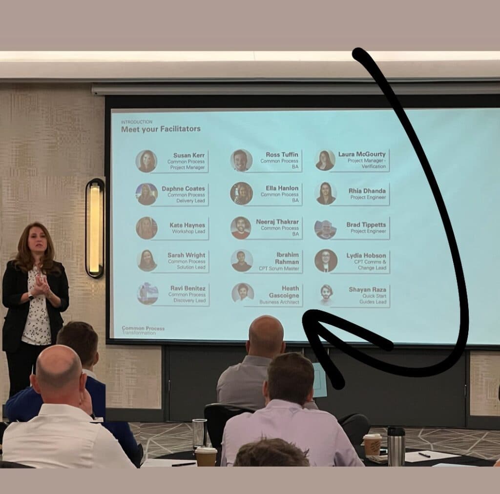 Transformation team collaborating with clarity and alignment using the HOBA framework. Transformation team collaborating with clarity and alignment using the HOBA framework.