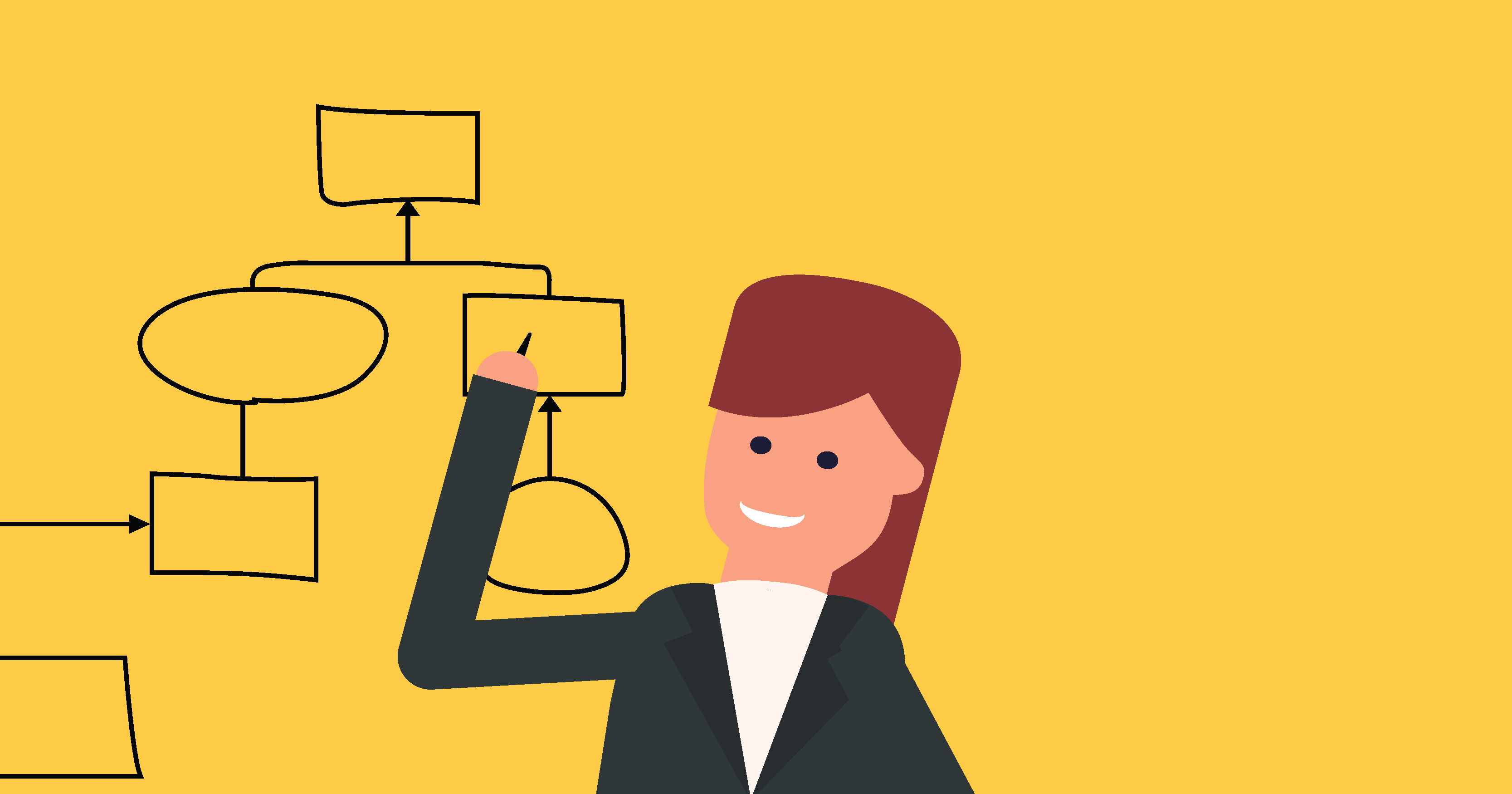 Experience the HOBA difference - visual representation of the transformative impact of the HOBA framework on organisations. Experience the HOBA difference - visual representation of the transformative impact of the HOBA framework on organisations.