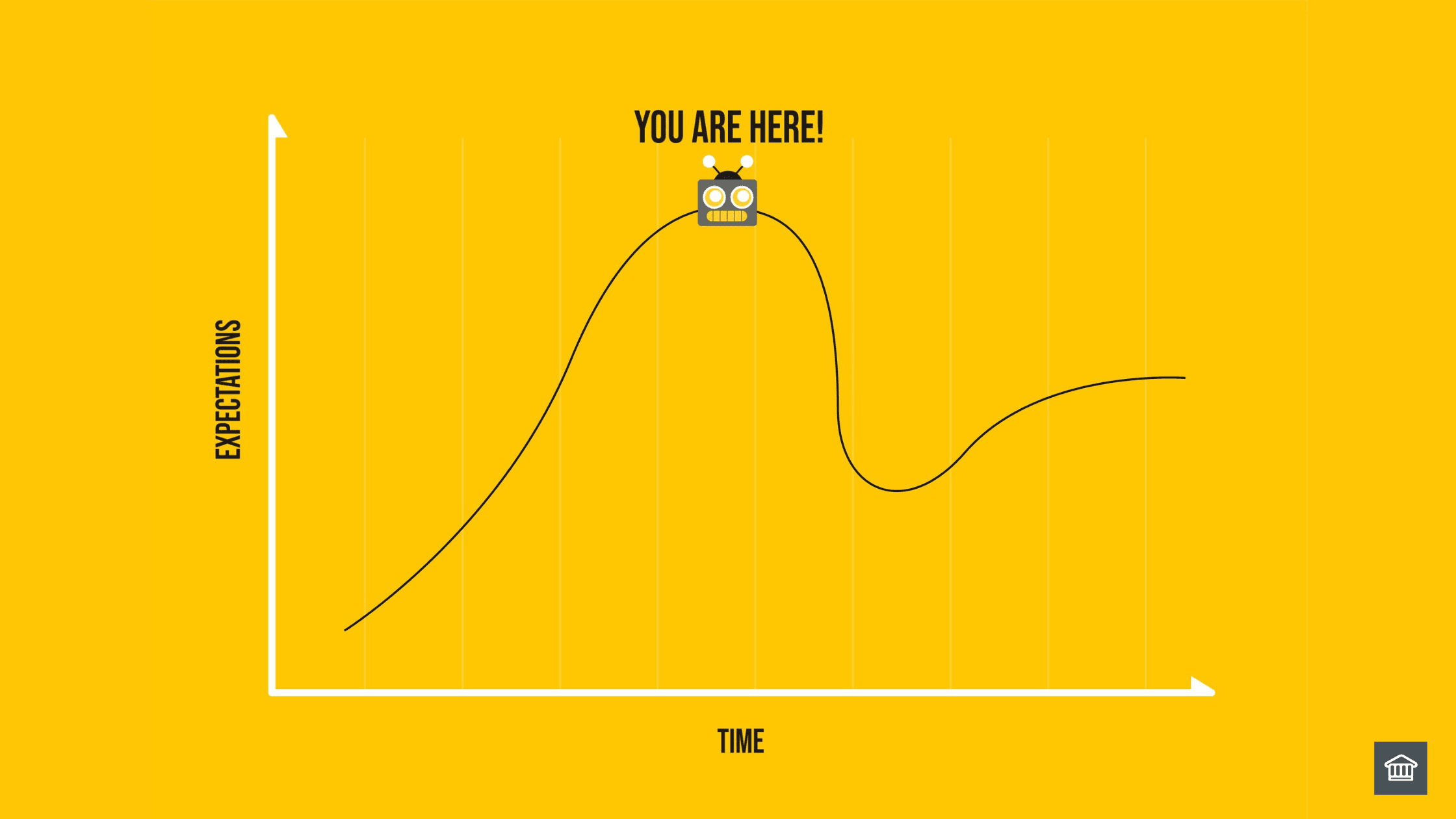 Unlocking Business Efficiency with ChatGPT: Transforming Operations with AI