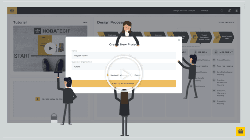 HOBA Pro Business Transformation Platform dashboard displaying comprehensive transformation frameworks and tools HOBA Pro Business Transformation Platform dashboard displaying comprehensive transformation frameworks and tools