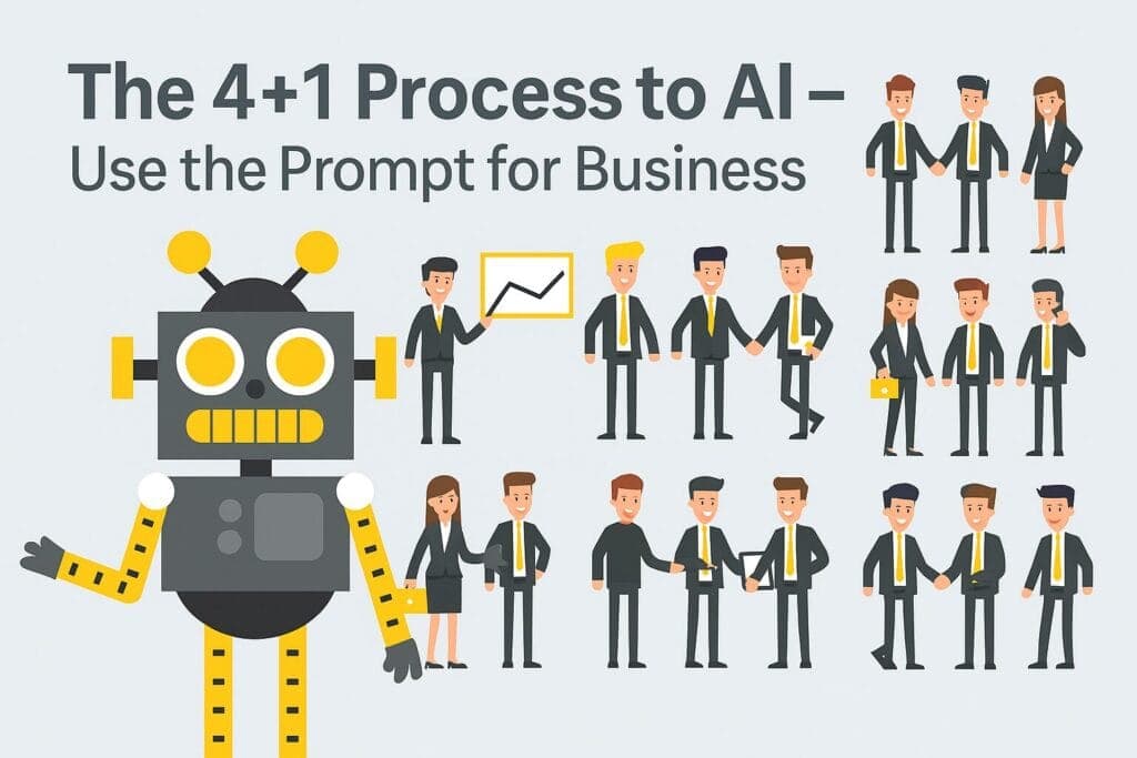 The 4+1 Process To Ai