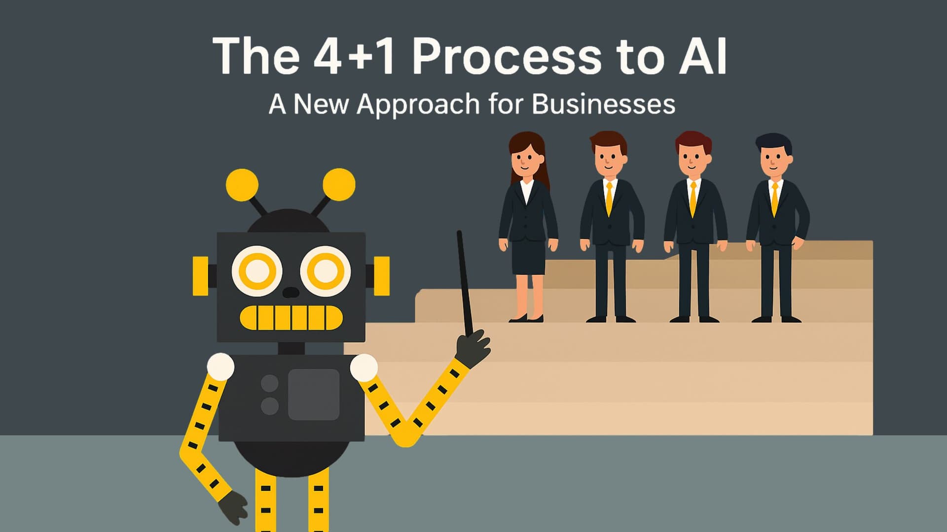 The 4+1 Process to AI: Why Elimination Comes Before Automation | HOBA The 4+1 Process to AI: Why Elimination Comes Before Automation | HOBA