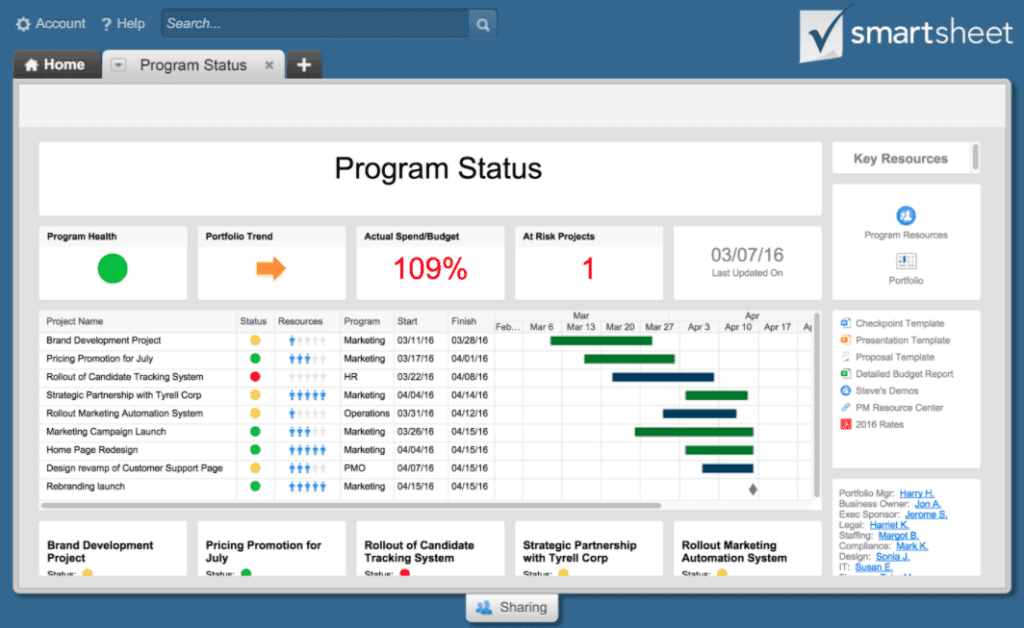 Smartsheet spreadsheet view featuring project tracking as a Trello alternative Smartsheet spreadsheet view featuring project tracking as a Trello alternative