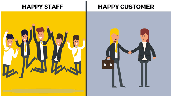 Value vs Benefit. Which is Better?