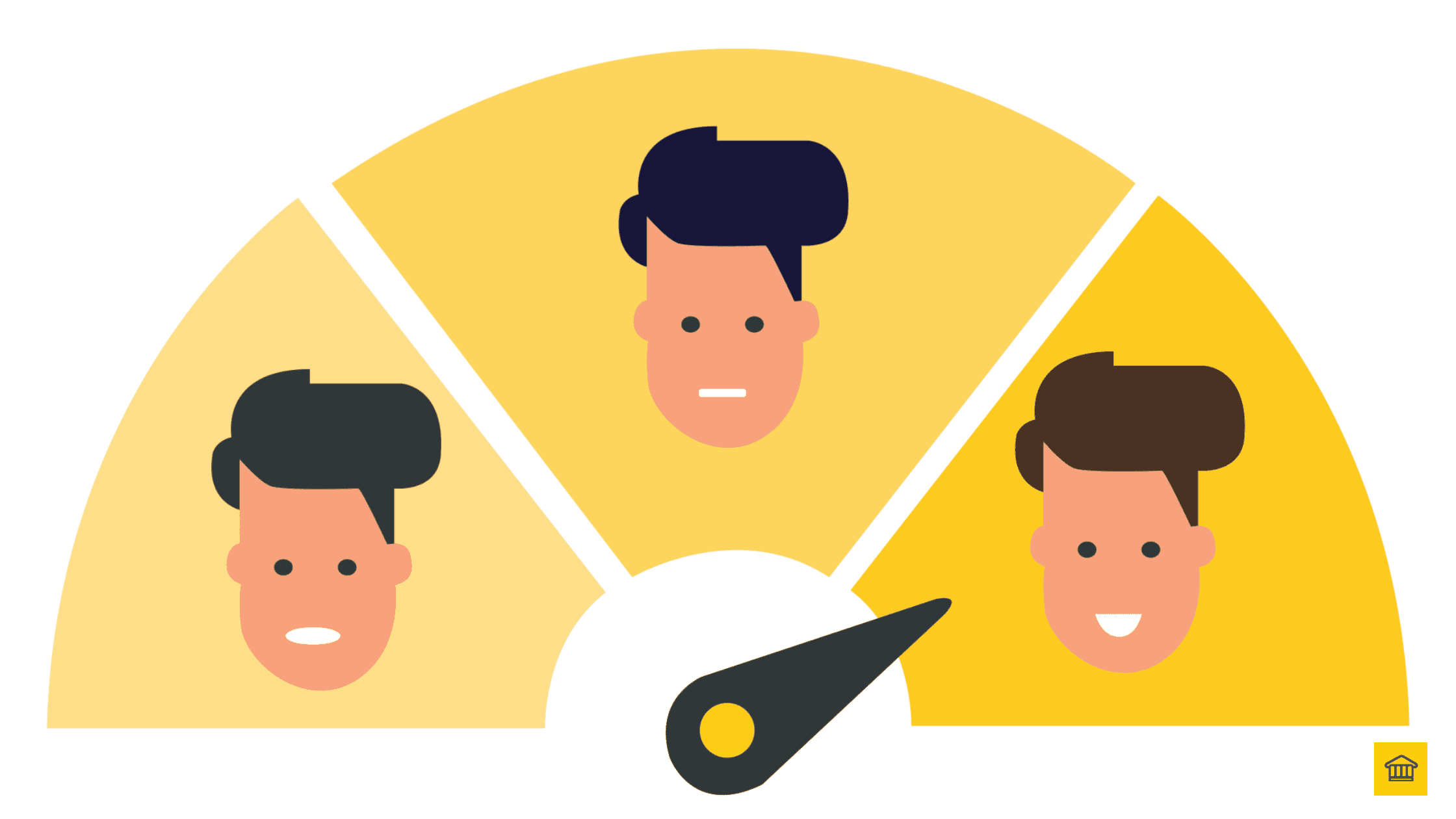 Where Is Your Organisation on the Business Transformation Maturity Journey? | HOBA Tech Where Is Your Organisation on the Business Transformation Maturity Journey? | HOBA Tech