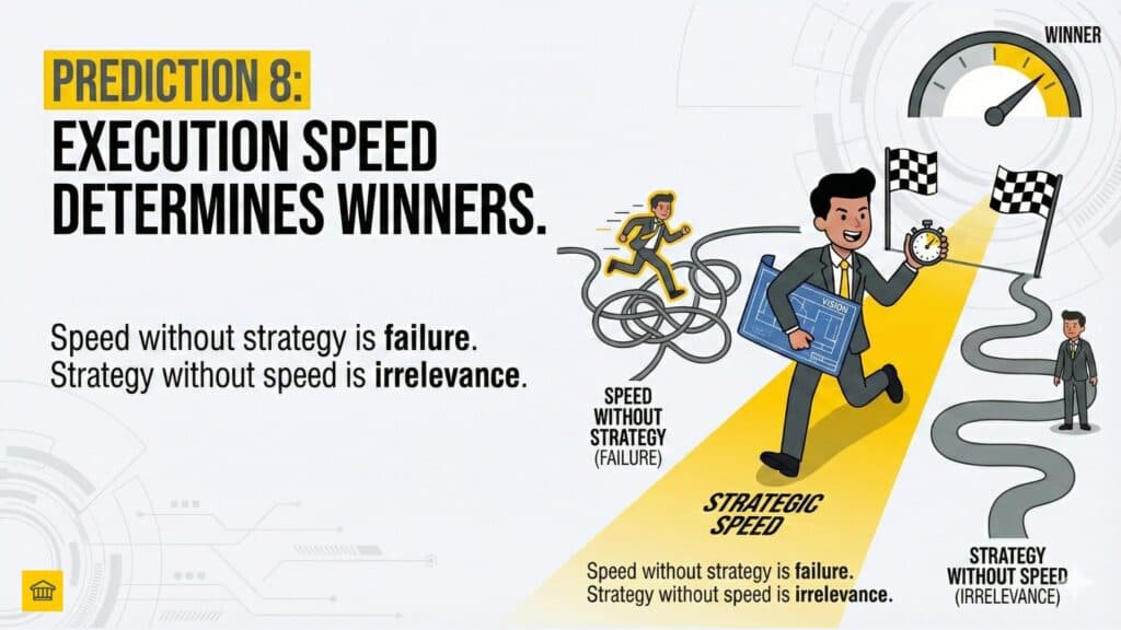 Prediction 8: Why execution speed combined with strategy determines transformation winners.