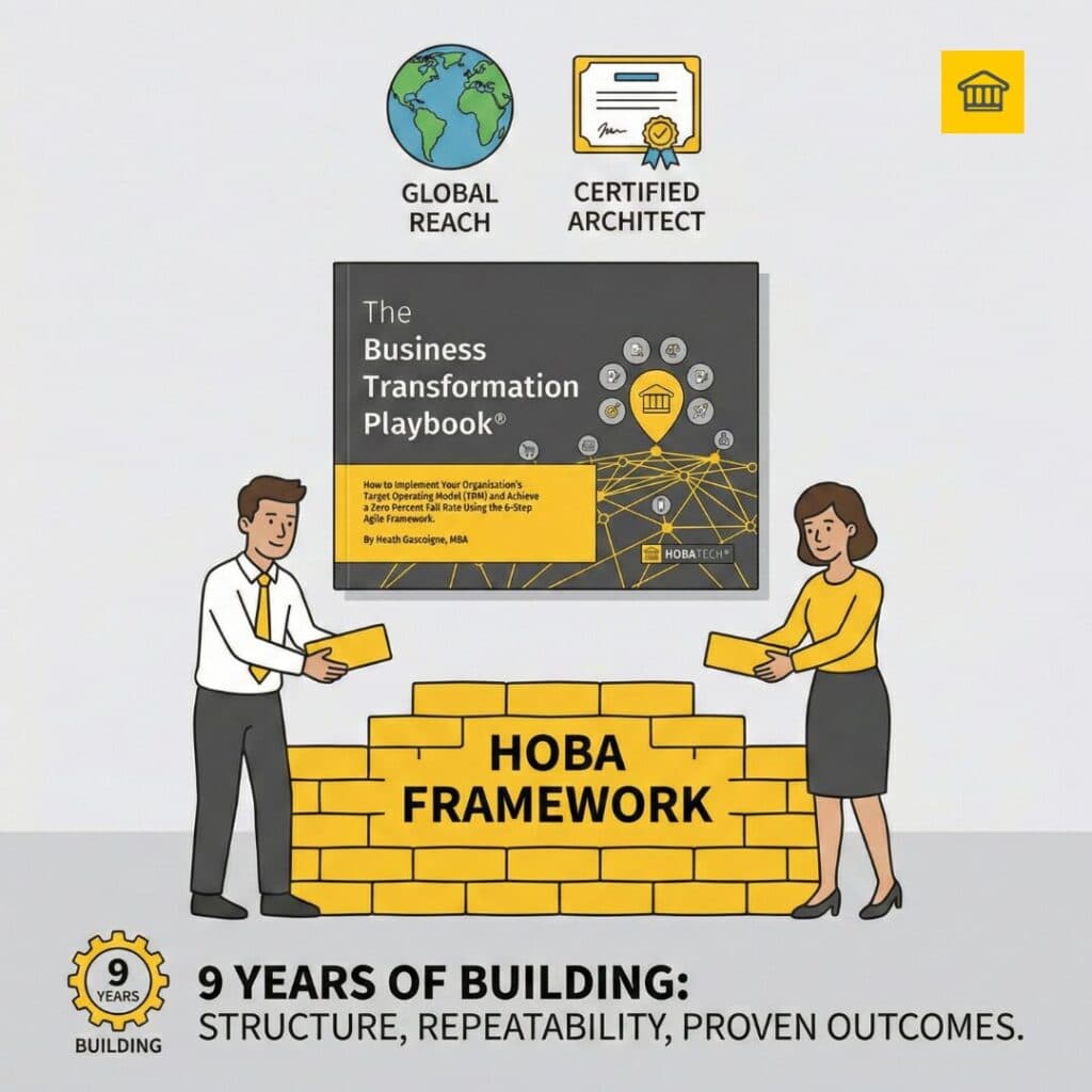 HOBA Tech Reflects on 2025: 9 Years of Innovation + HOBA Pro AI Launch