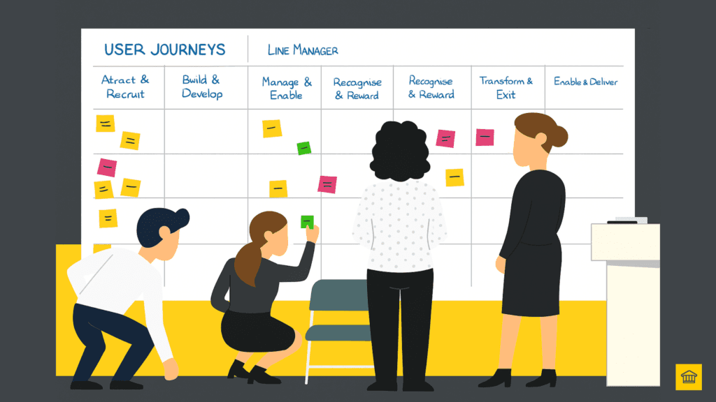 Why Technology-Driven Transformation Frameworks Are Failing Your Business