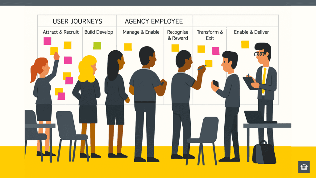 When practitioners run the show: The real value of frameworks delivered in the workplace, not classrooms