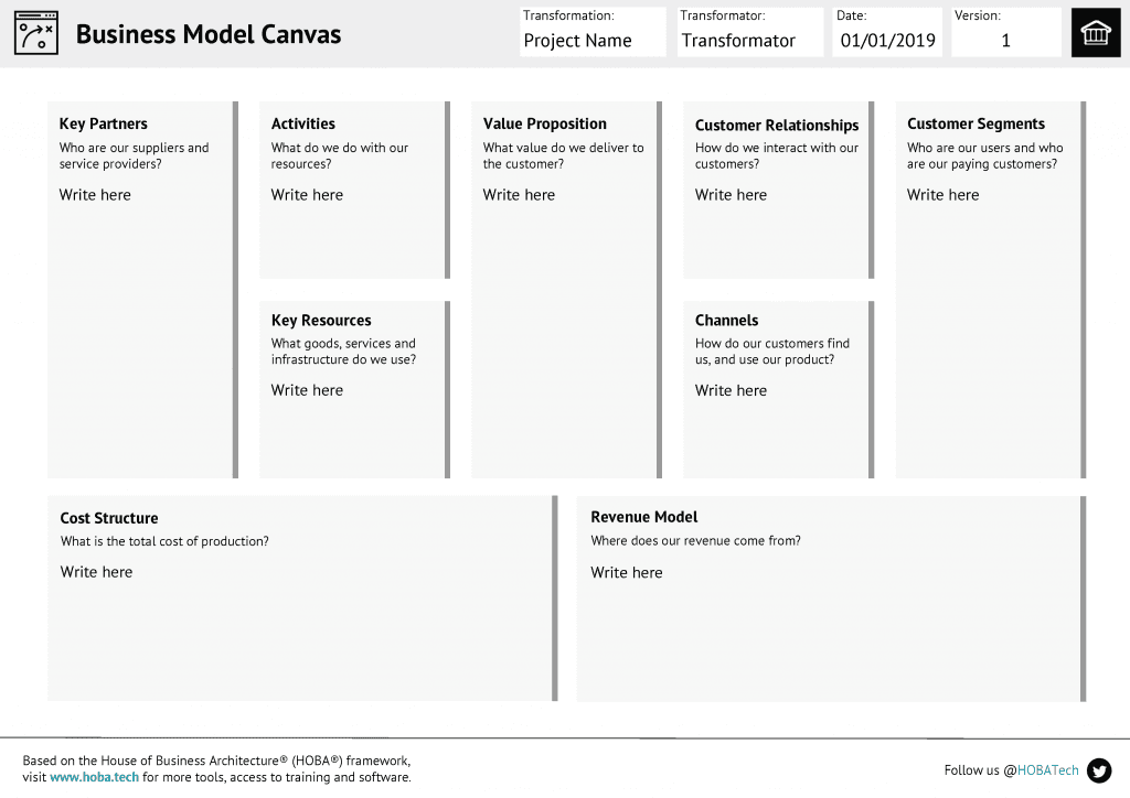 Demystifying the Business Model Canvas Demystifying the Business Model Canvas