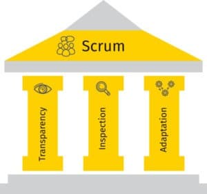 3 Priorities In The Event Of A No Deal Brexit 3 Priorities In The Event Of A No Deal Brexit