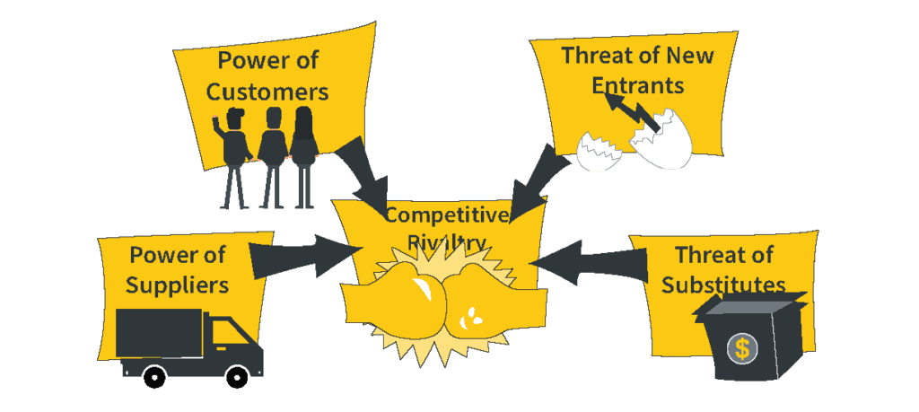 Work From Home Model Post - Strengths and Weaknesses