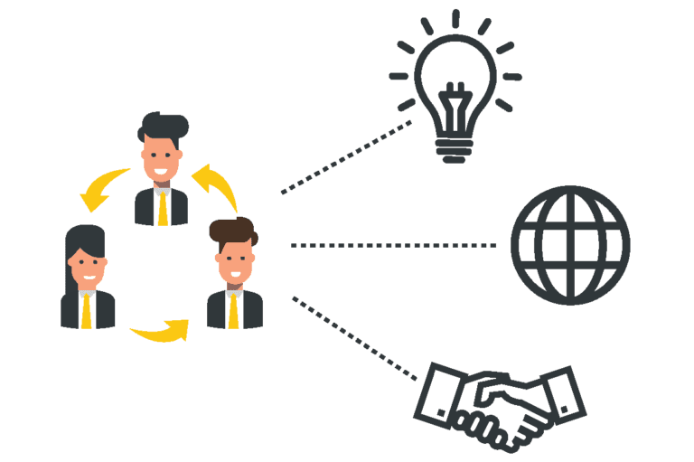 Work From Home Model Who Post - Benefits