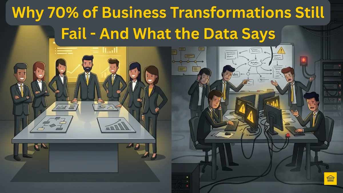 Why 70% of Business Transformations Still Fail — And What the Data Says Why 70% of Business Transformations Still Fail — And What the Data Says