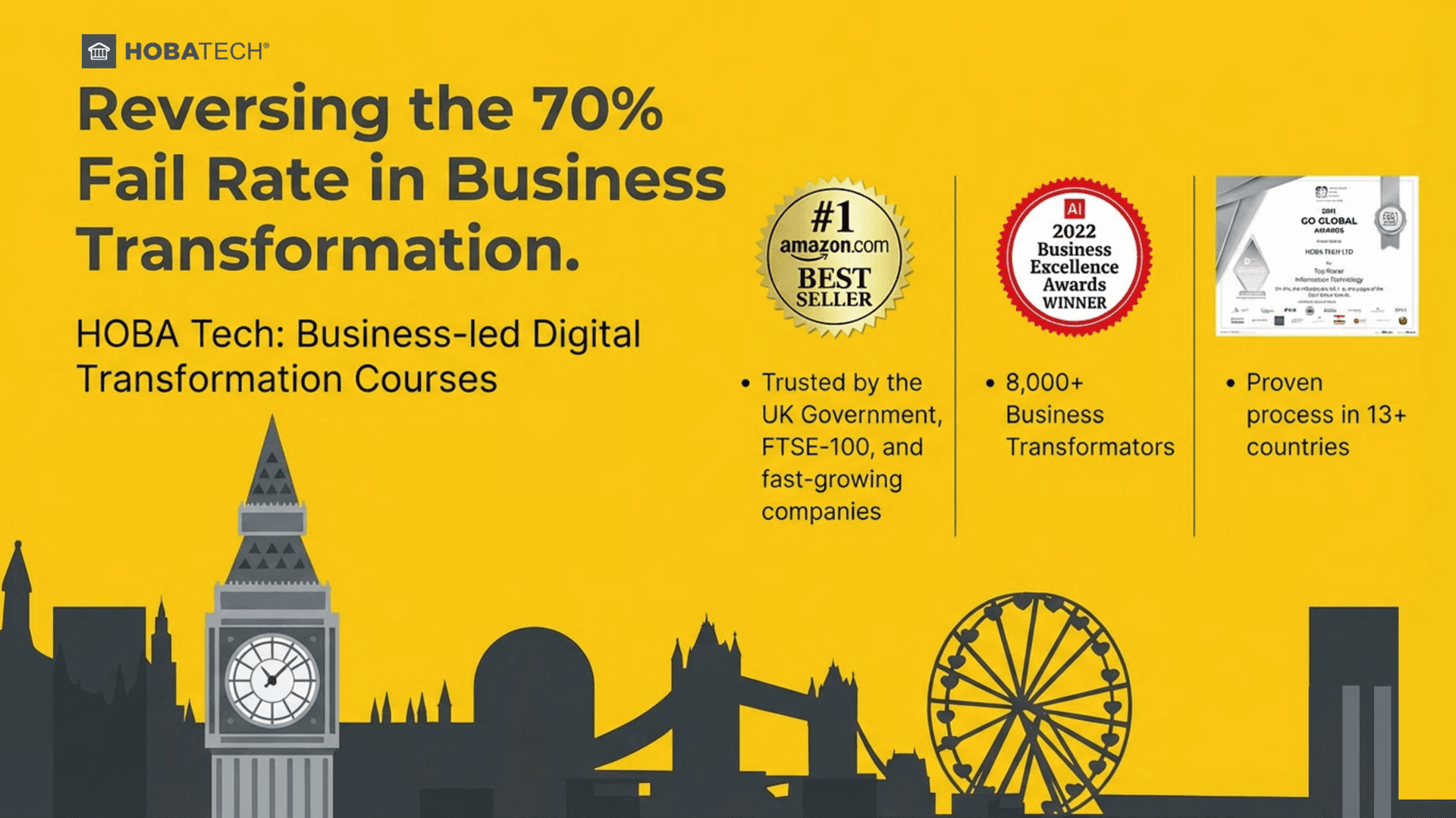HOBA Business Transformation Course Guide — Page 1 HOBA Business Transformation Course Guide — Page 1