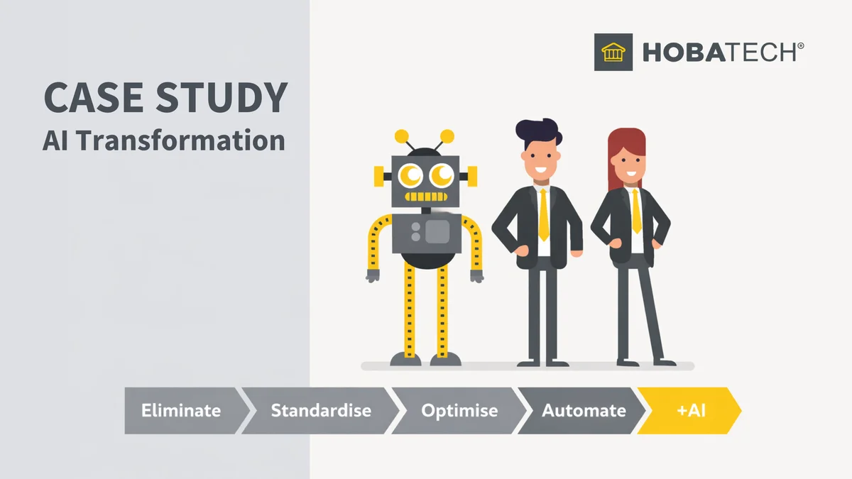 AI Transformation Case Study AI Transformation Case Study