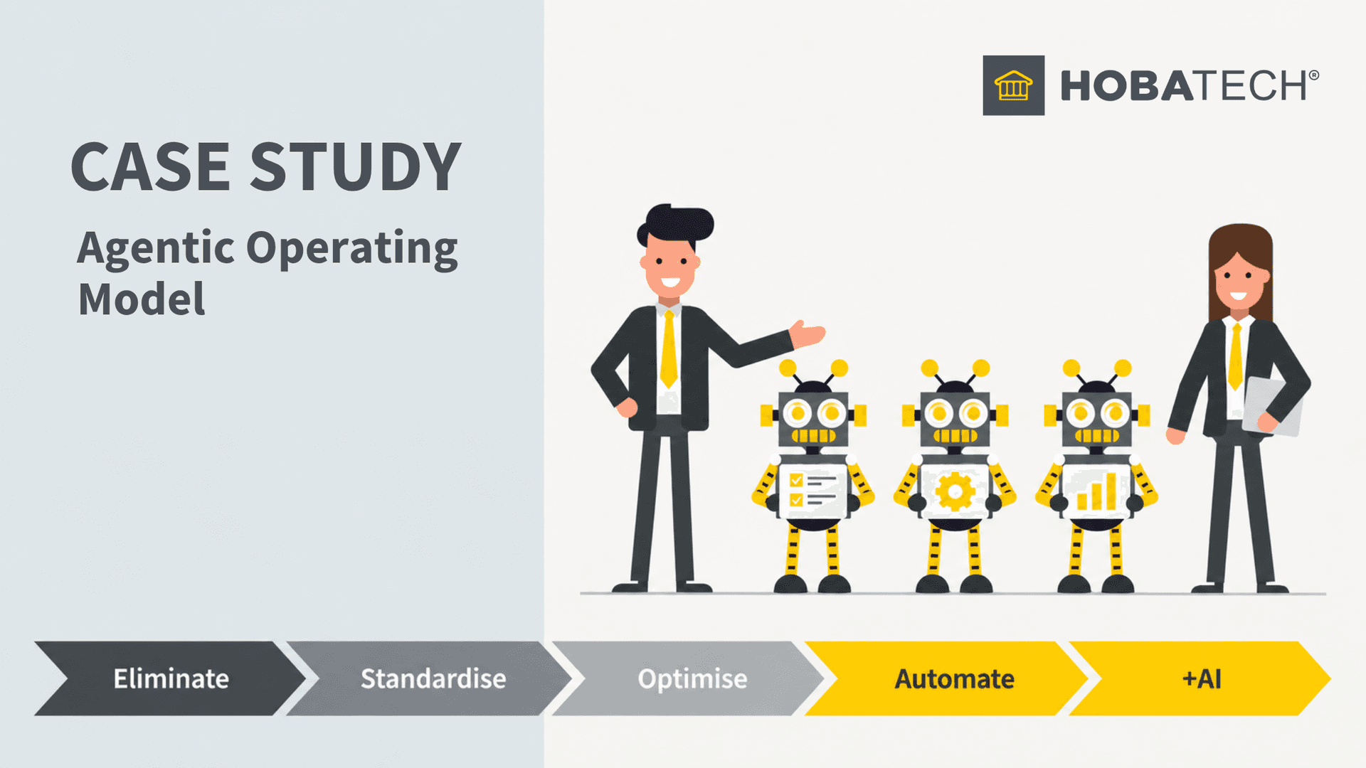 Agentic Operating Model Case Study Agentic Operating Model Case Study