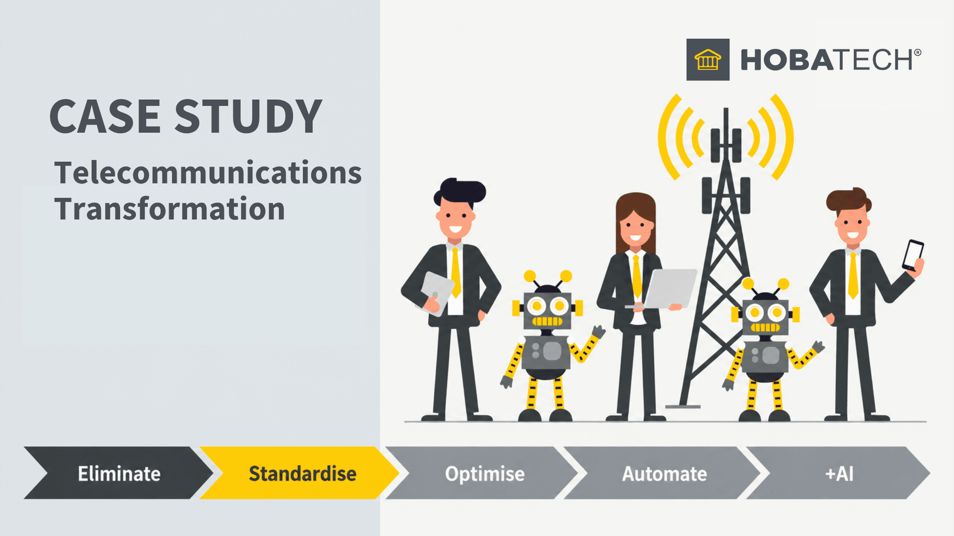 Telecommunications Transformation (Coming Soon) Telecommunications Transformation (Coming Soon)