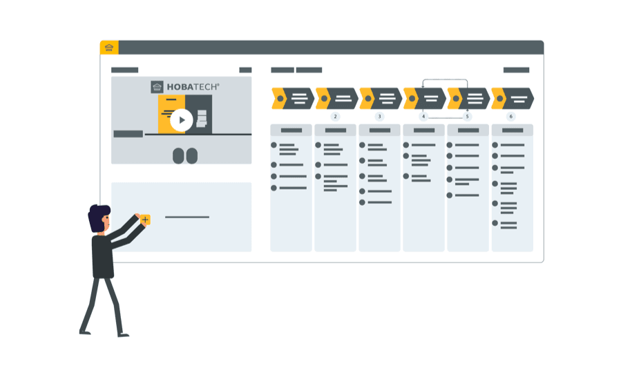 Step 1: Security & Architecture Review Step 1: Security & Architecture Review