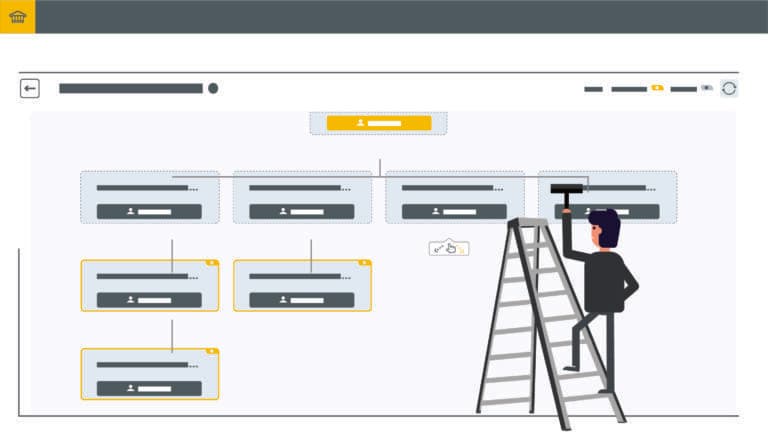 Financial services compliance architecture HOBA Pro platform showing compliance checkpoints mapped across architecture layers
