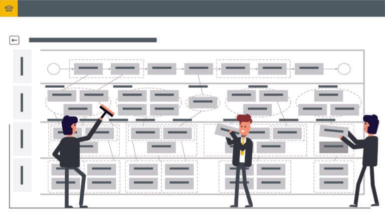 Keep Business & IT aligned Keep Business & IT aligned