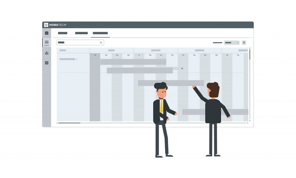 HOBA Pro Road Map HOBA Pro Road Map