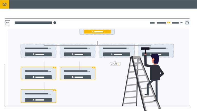 HOBA Pro TOM Organisation Mapping