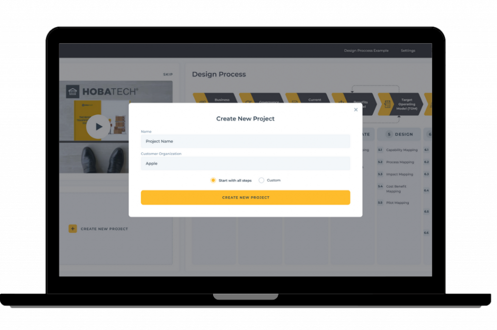 HOBA Pro A.I Business Transformation Platform