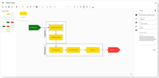 Erwin Evolve logo, formerly Casewise - best SaaS software for business transformation