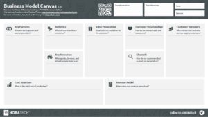 1.3.3 Business Model Canvas Blueprint 1.0