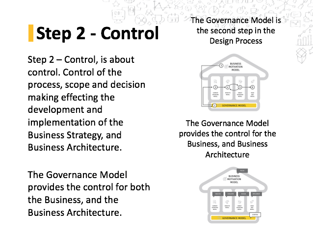 6 Steps - Step 2 Control