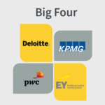 Who are the Big 4? Deloitte KPMG PWC EY 🤓