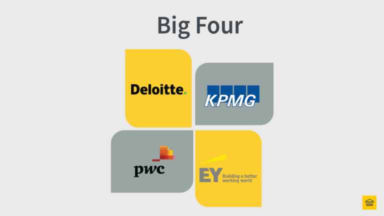 Who are the Big 4? Deloitte KPMG PWC EY 🤓