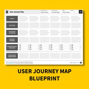Blueprint-User Journey Map