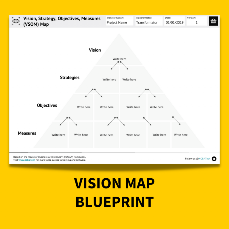 Download Vision Map Blueprint for Agile Business Transformation