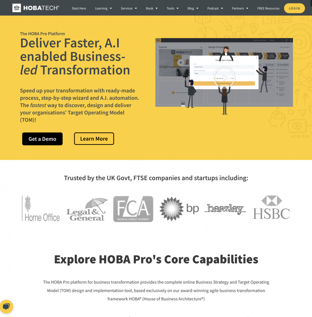 HOBA Pro A.I Business Transformation Platform