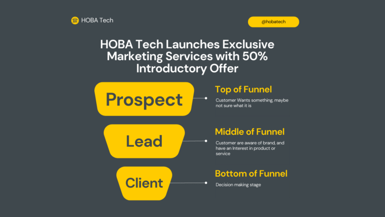 HOBA Tech Launches Exclusive Marketing Services with 50pc Introductory Offer