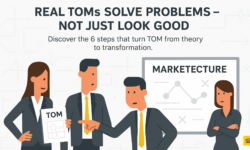 6 Steps to Create a Target Operating Model (TOM) That’s Not Just Marketecture