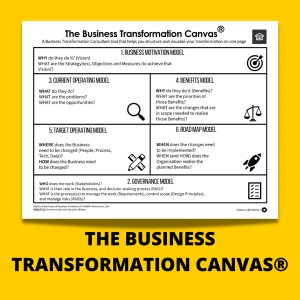 The Business Transformation Canvas