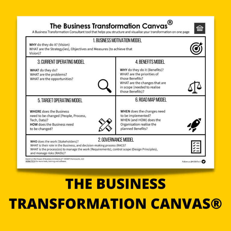 Download the Business Transformation Canvas for Agile Transformation