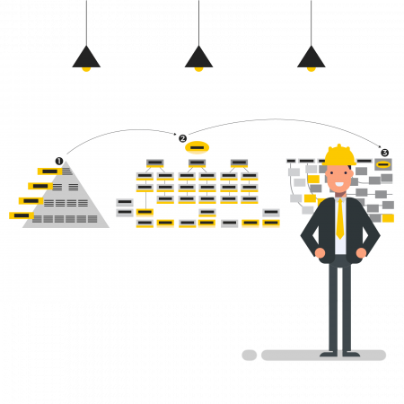 Transformation Planning Transformation Planning