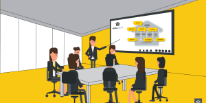 We train consultants on Agile Business Transformation