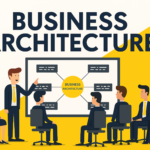 Illustration of six business professionals engaged in agile transformation discussions with HOBA framework elements in the background.