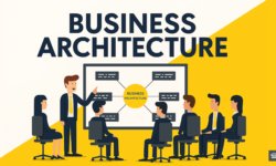 Why Most Business Architecture Fails (And What to Do Instead)