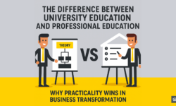 University vs. Professional Education: Why Practicality Wins in Business Transformation